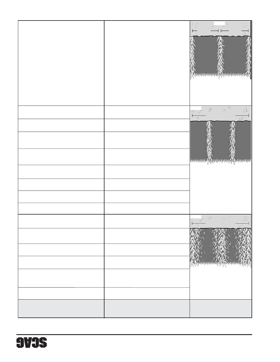 Sección 5 19 | Scag Power Equipment SFZ User Manual | Page 74 / 96