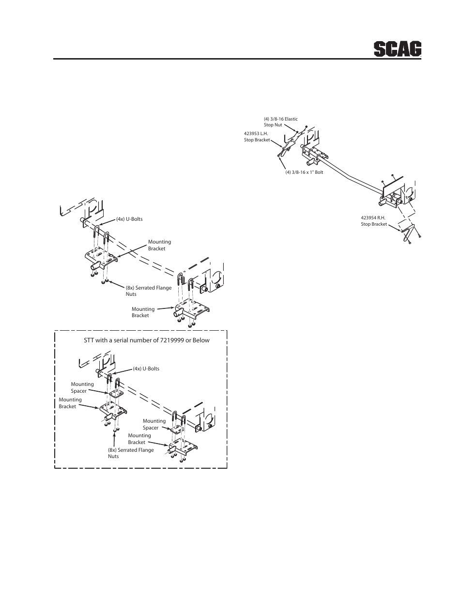 Figure 3-1, Figure 3-2 | Scag Power Equipment 7630001 User Manual | Page 5 / 14