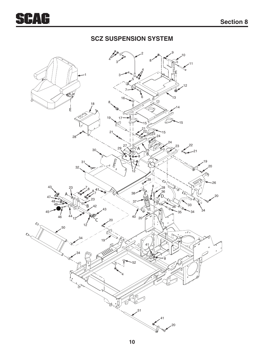 Scz suspension system | Scag Power Equipment CHEETAH SCZ User Manual | Page 12 / 36
