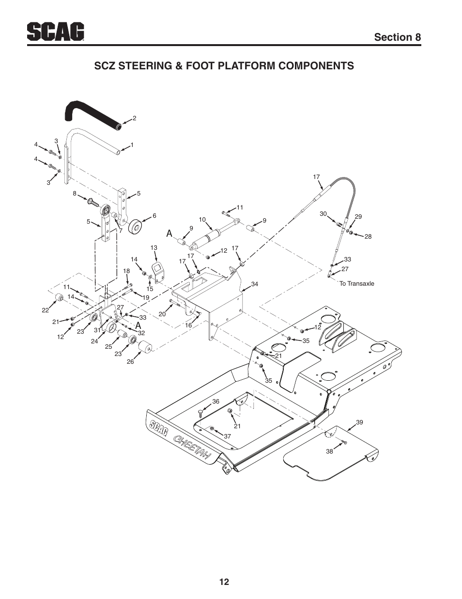 Scz steering & foot platform components | Scag Power Equipment CHEETAH SCZ User Manual | Page 14 / 36