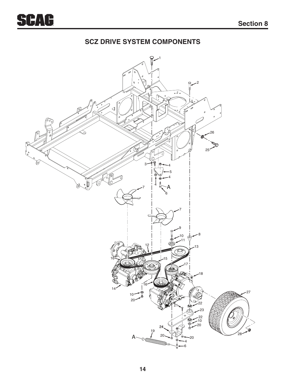 Scz drive system components | Scag Power Equipment CHEETAH SCZ User Manual | Page 16 / 36