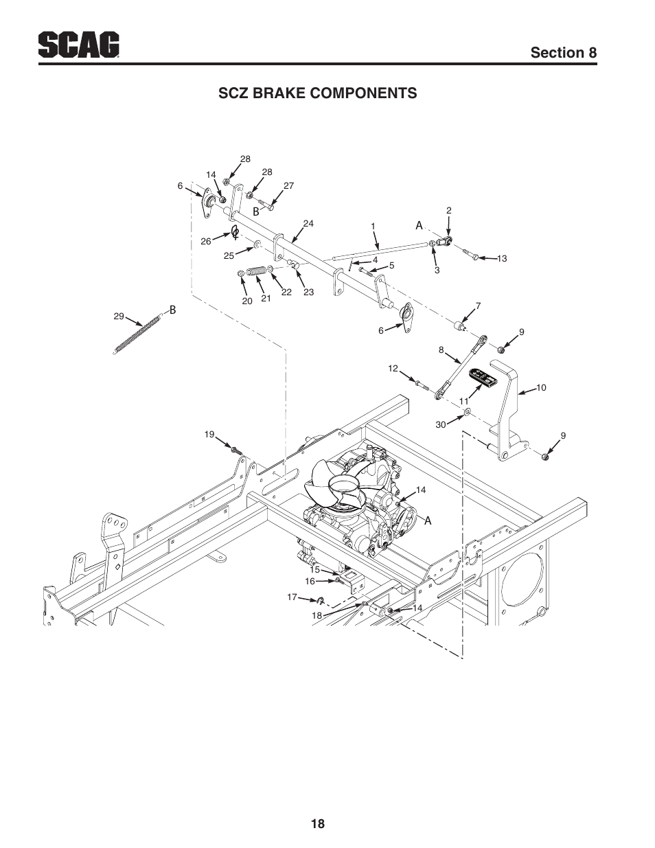Scz brake components | Scag Power Equipment CHEETAH SCZ User Manual | Page 20 / 36