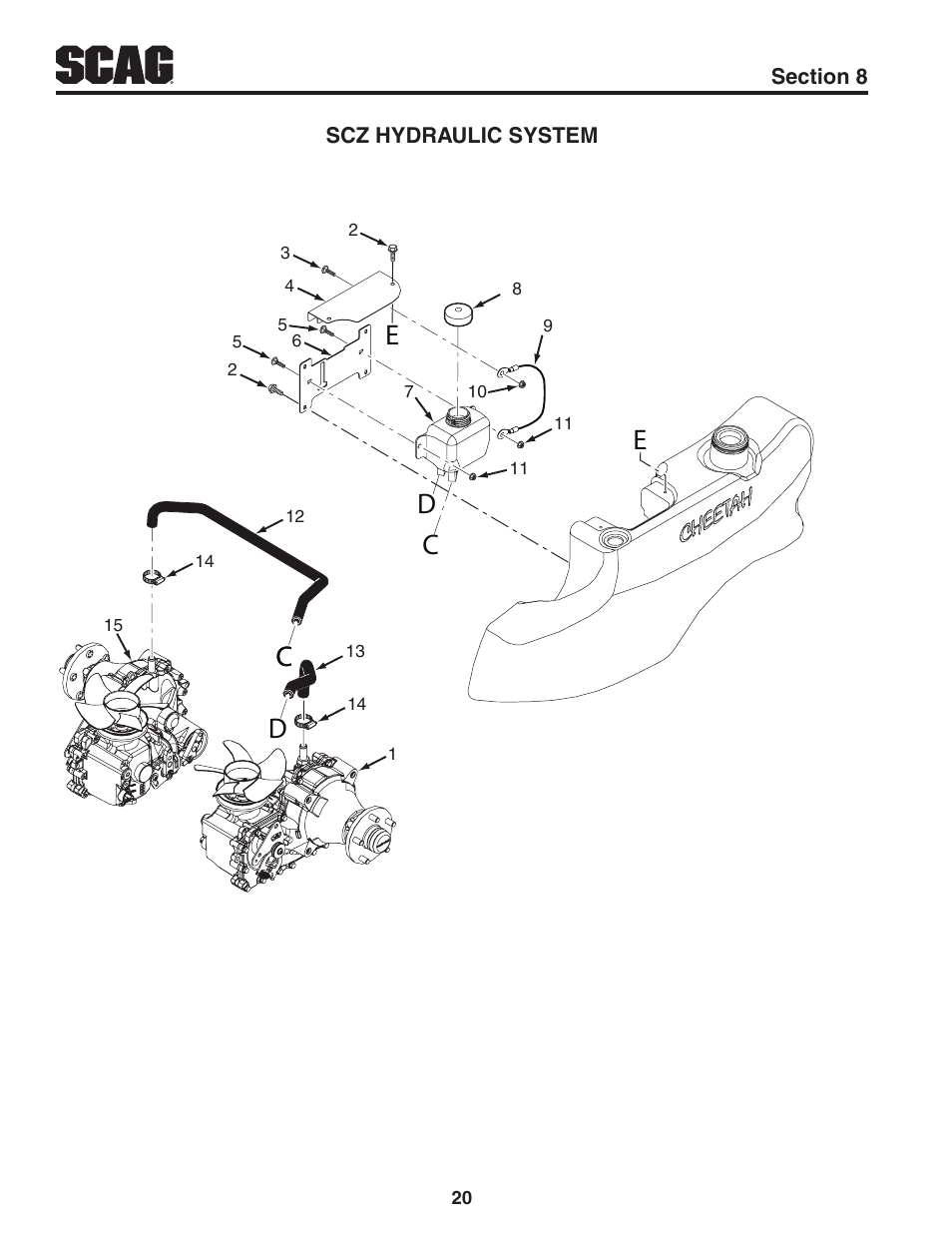 Scz hydraulic system | Scag Power Equipment CHEETAH SCZ User Manual | Page 22 / 36