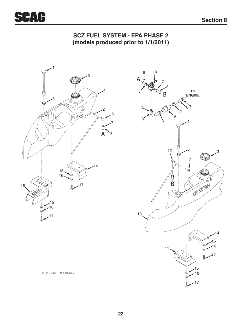 Scz fuel system - epa phase 2, Ab b | Scag Power Equipment CHEETAH SCZ User Manual | Page 24 / 36