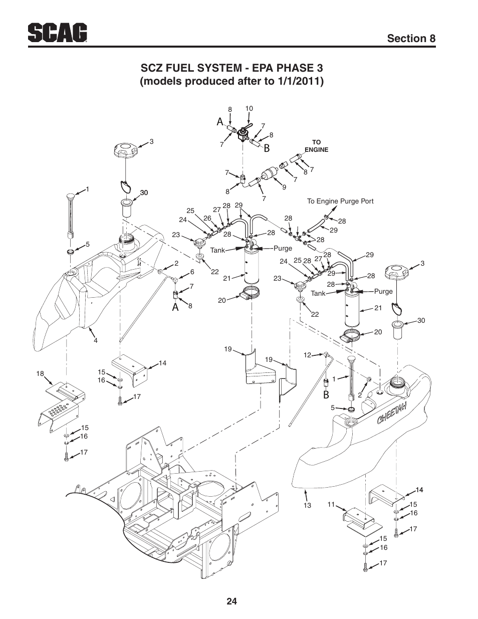 Scz fuel system - epa phase 3, Ab b | Scag Power Equipment CHEETAH SCZ User Manual | Page 26 / 36