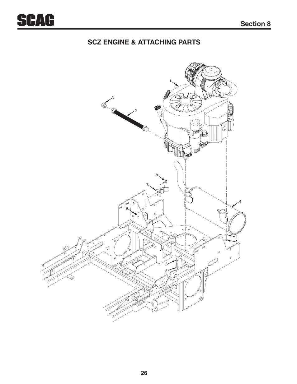 Scz engine & attaching parts | Scag Power Equipment CHEETAH SCZ User Manual | Page 28 / 36