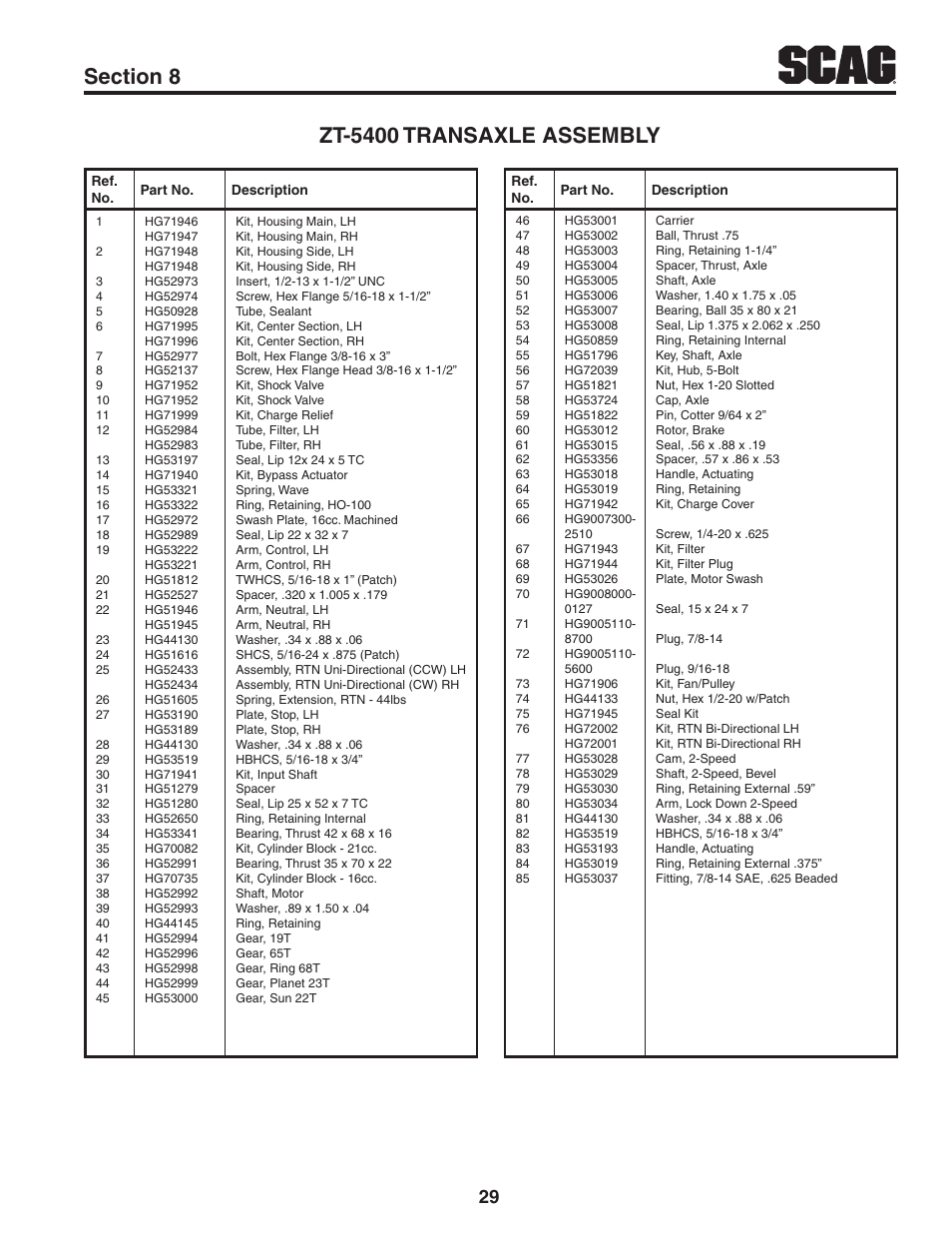 Scag Power Equipment CHEETAH SCZ User Manual | Page 31 / 36