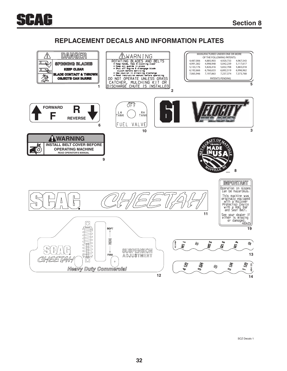 Replacement decals and information plates, Warning, Heavy duty commercial | Scag Power Equipment CHEETAH SCZ User Manual | Page 34 / 36