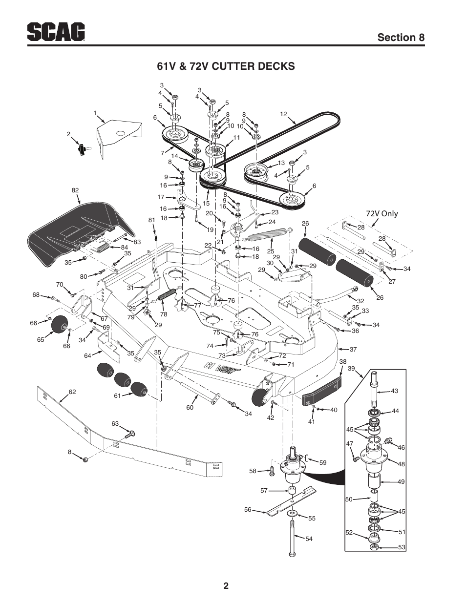 61v & 72v cutter decks, 72v only | Scag Power Equipment CHEETAH SCZ User Manual | Page 4 / 36