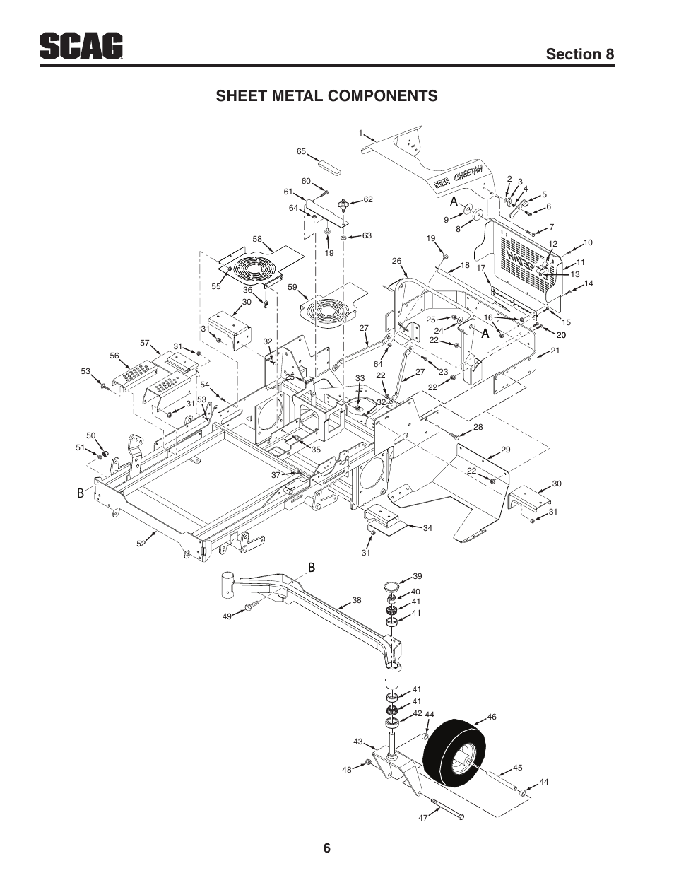 Sheet metal components, Abb b | Scag Power Equipment CHEETAH SCZ User Manual | Page 8 / 36