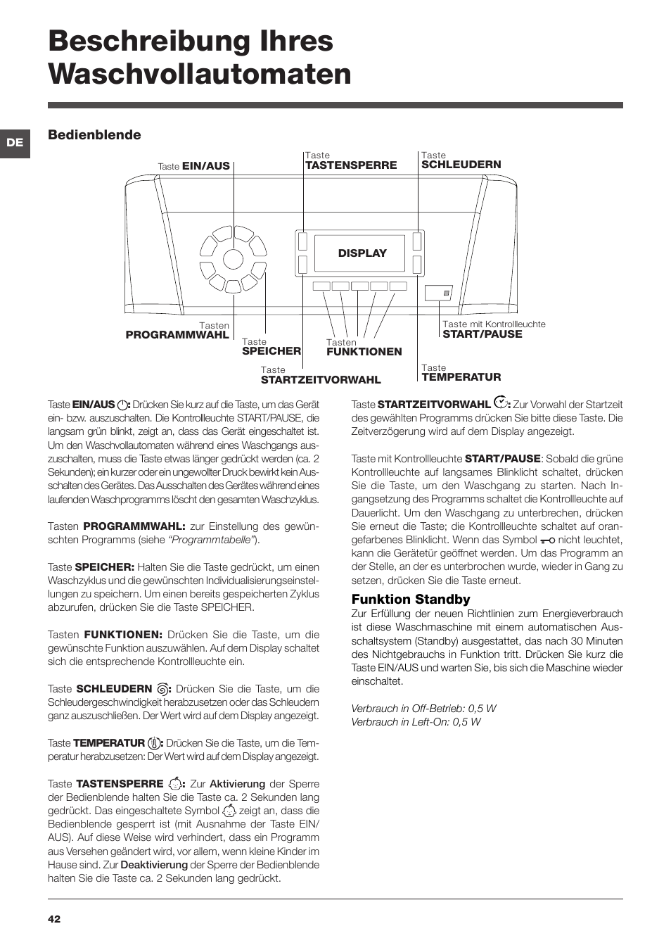 Beschreibung ihres waschvollautomaten | Hotpoint Ariston ECOT7D 149 User Manual | Page 42 / 60