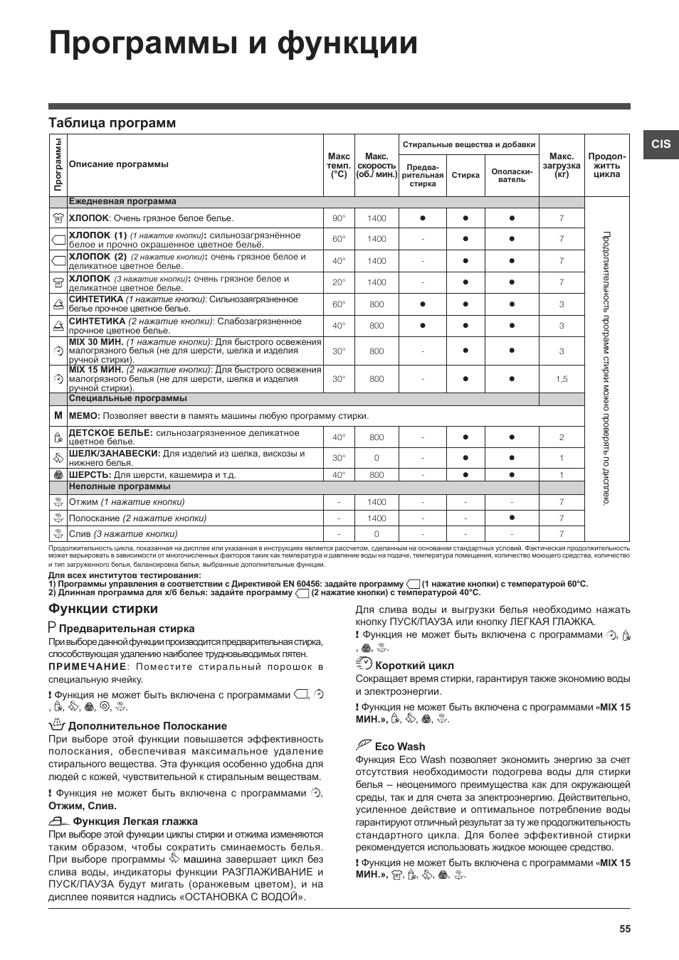 Программы и функции, Таблица программ функции стирки | Hotpoint Ariston ECOT7D 149 User Manual | Page 55 / 60