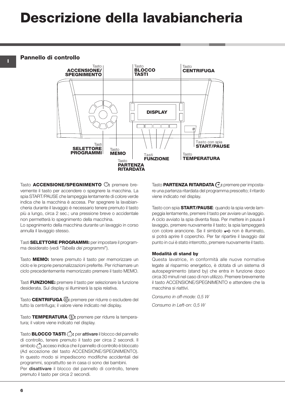 Descrizione della lavabiancheria, Pannello di controllo | Hotpoint Ariston ECOT7D 149 User Manual | Page 6 / 60