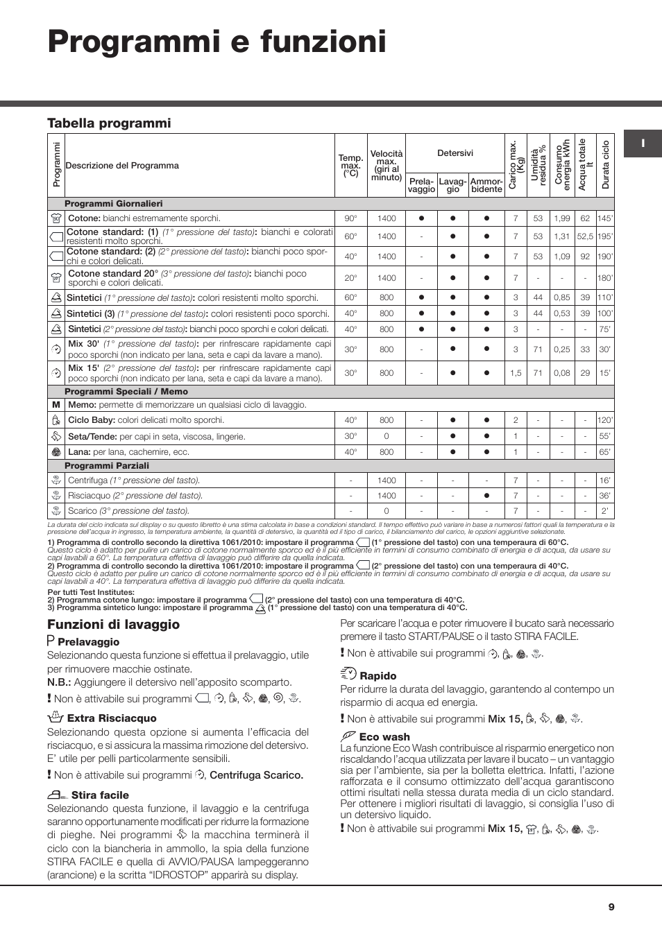 Programmi e funzioni, Funzioni di lavaggio, Tabella programmi | Hotpoint Ariston ECOT7D 149 User Manual | Page 9 / 60