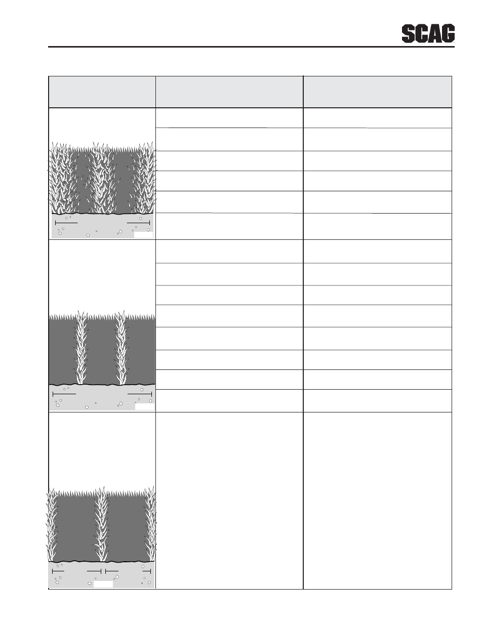 Troubleshooting cutting conditions | Scag Power Equipment STC48V-24BS User Manual | Page 23 / 108
