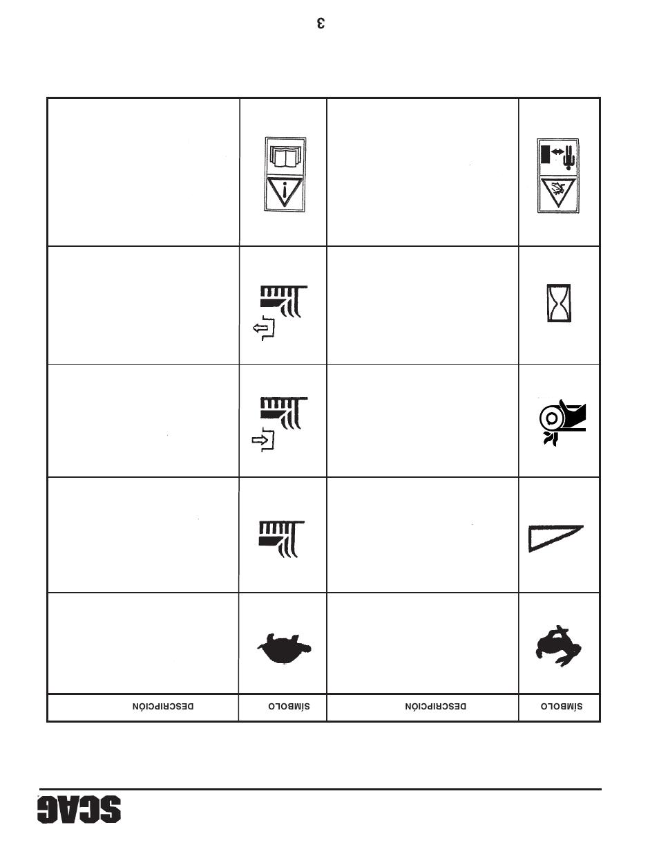 Scag Power Equipment STT61V-31EFI-SS User Manual | Page 107 / 113