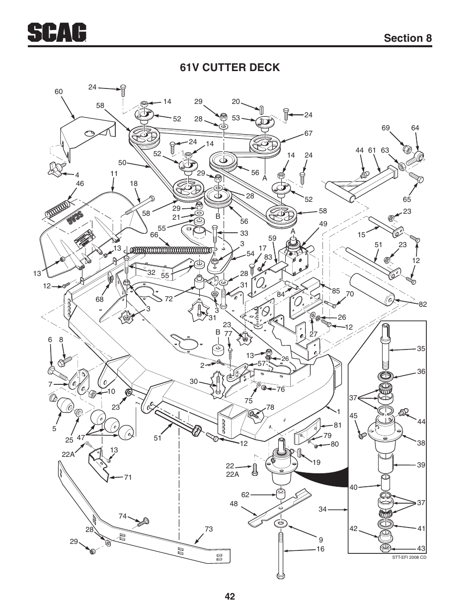 61v cutter deck | Scag Power Equipment STT61V-31EFI-SS User Manual | Page 46 / 113