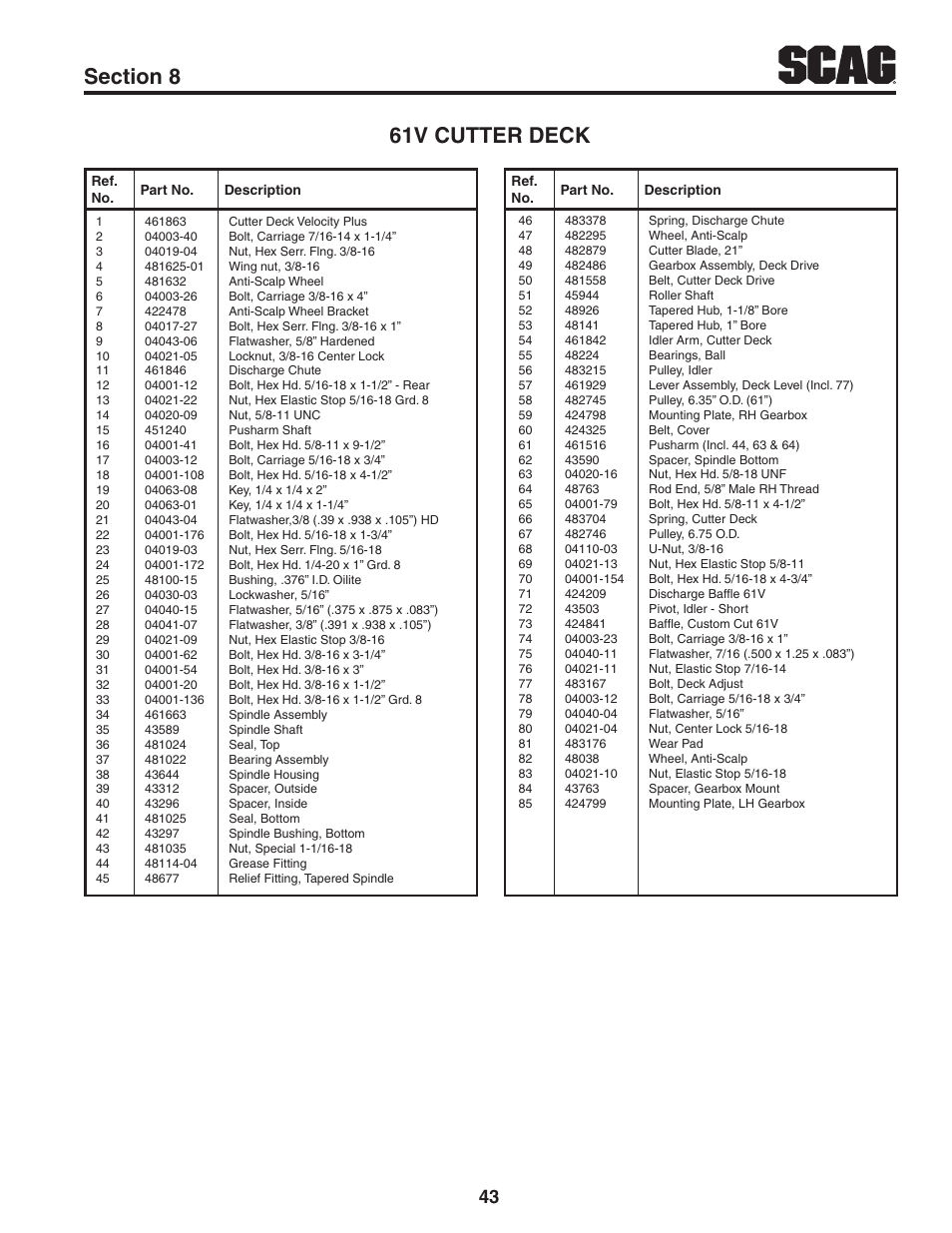Scag Power Equipment STT61V-31EFI-SS User Manual | Page 47 / 113