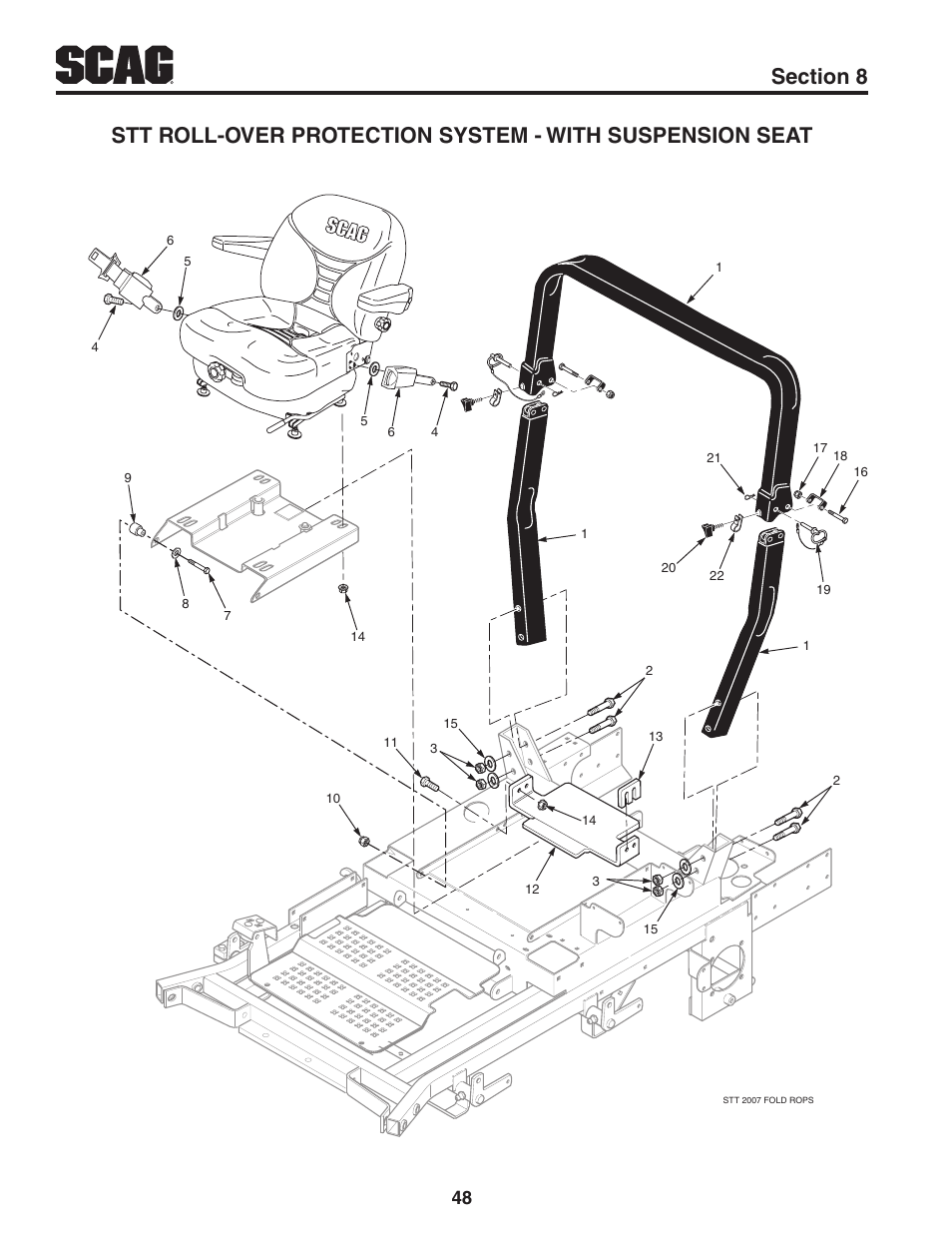 Scag Power Equipment STT61V-31EFI-SS User Manual | Page 52 / 113