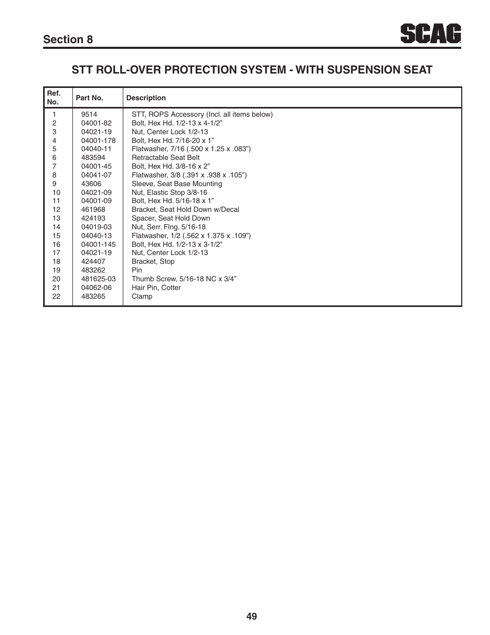 Scag Power Equipment STT61V-31EFI-SS User Manual | Page 53 / 113