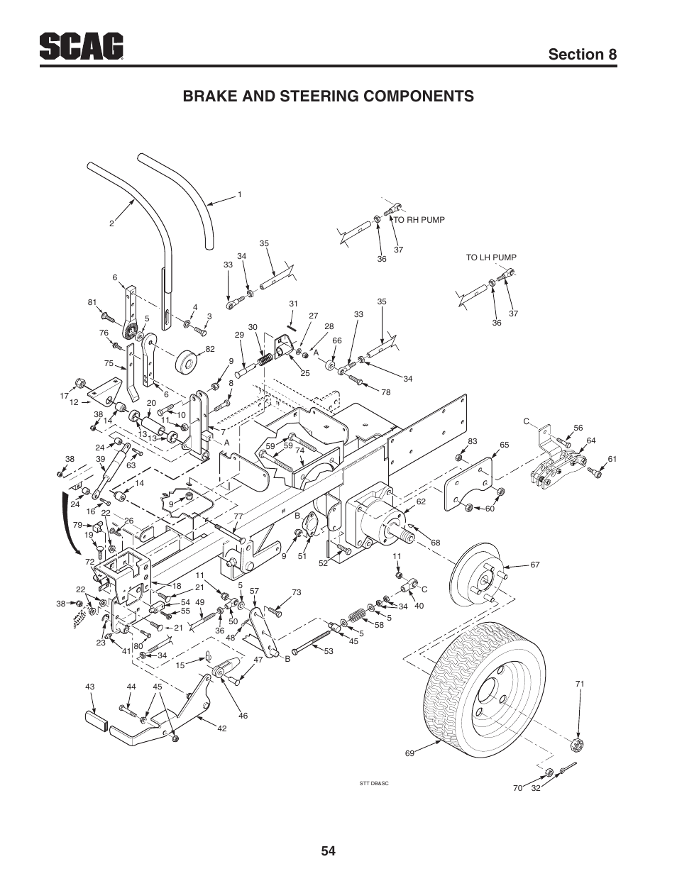 Brake and steering components | Scag Power Equipment STT61V-31EFI-SS User Manual | Page 58 / 113