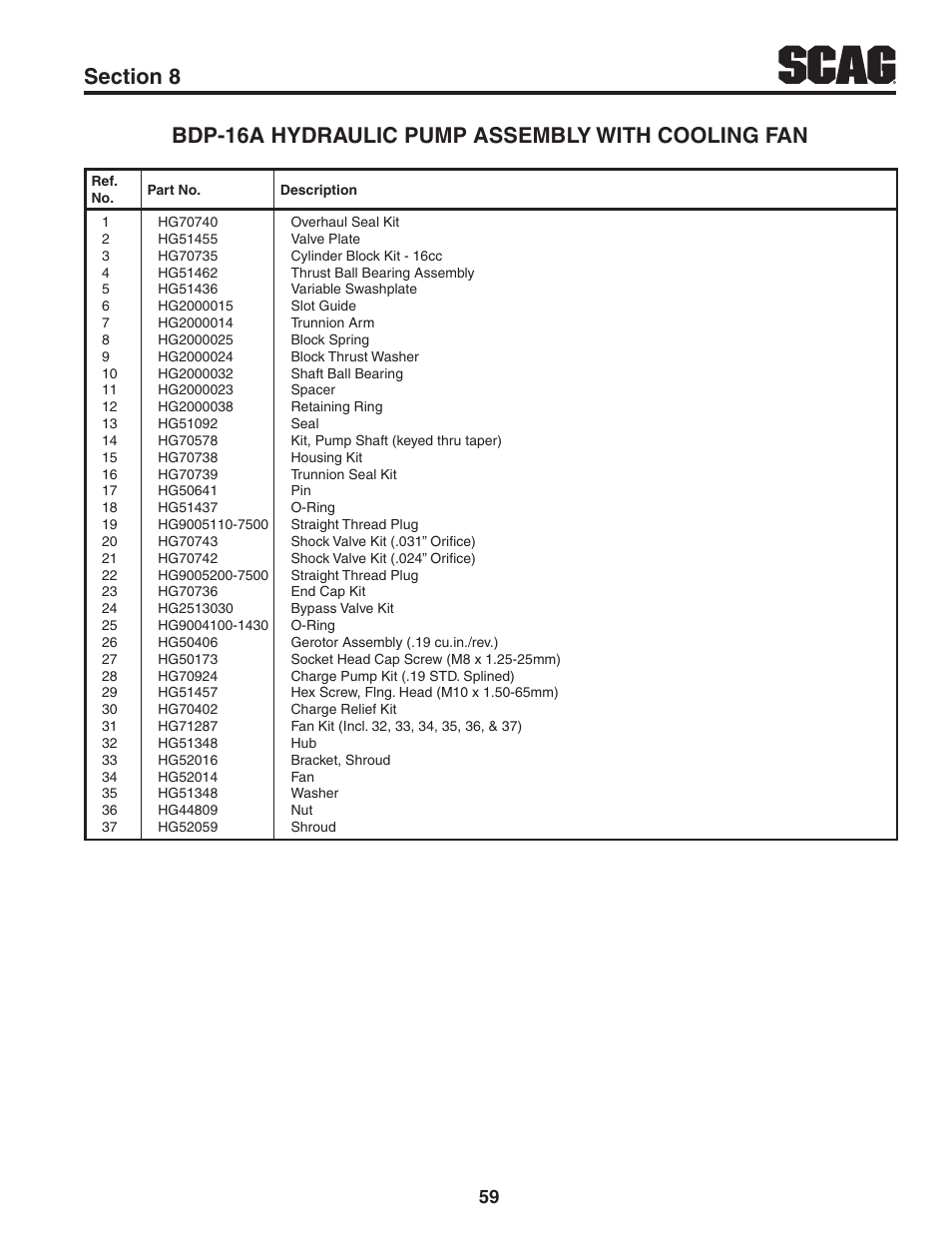 Scag Power Equipment STT61V-31EFI-SS User Manual | Page 63 / 113