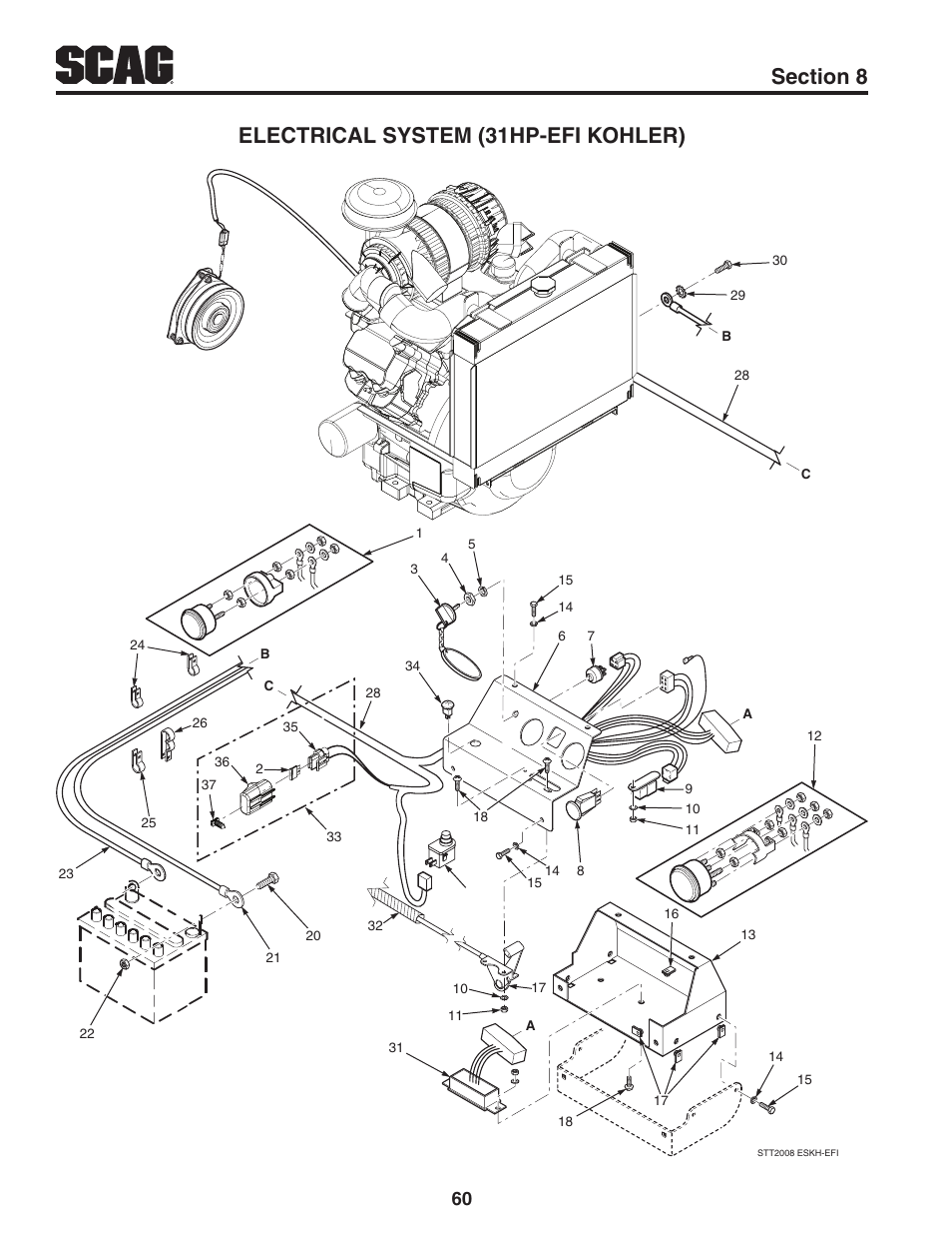 Electrical system (31hp-efi kohler) | Scag Power Equipment STT61V-31EFI-SS User Manual | Page 64 / 113