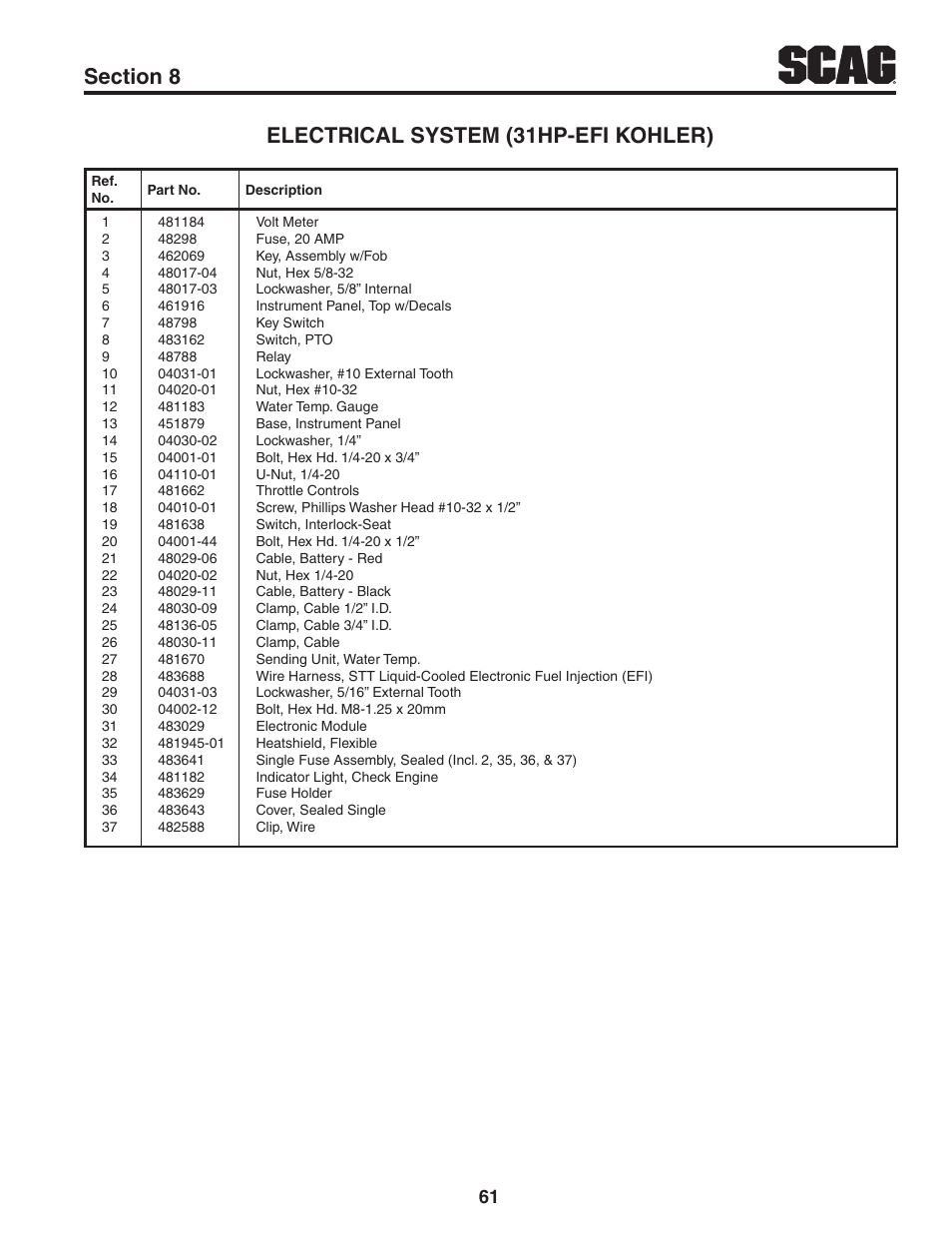 Scag Power Equipment STT61V-31EFI-SS User Manual | Page 65 / 113