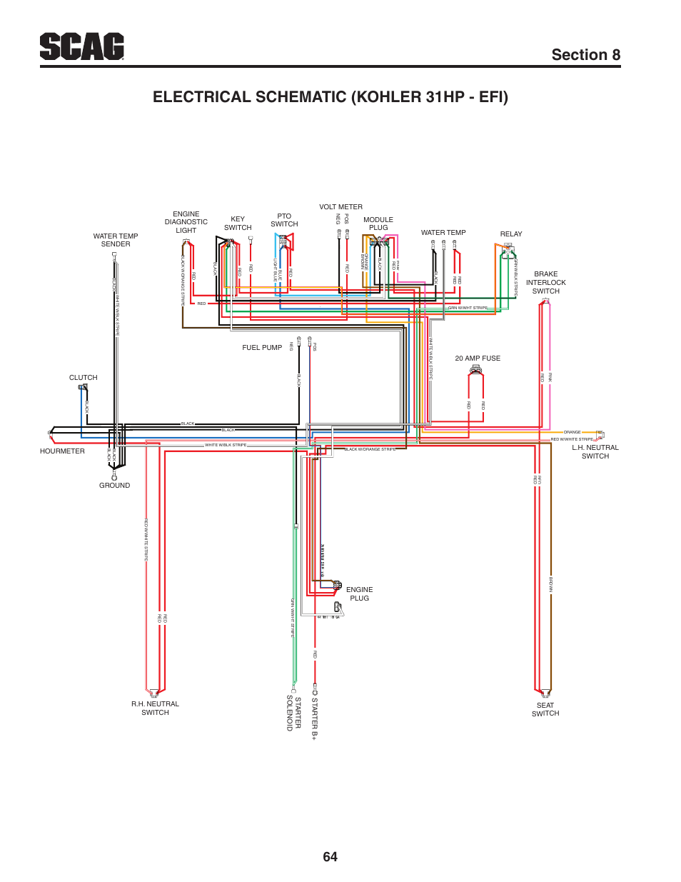 Electrical schematic (kohler 31hp - efi) | Scag Power Equipment STT61V-31EFI-SS User Manual | Page 68 / 113