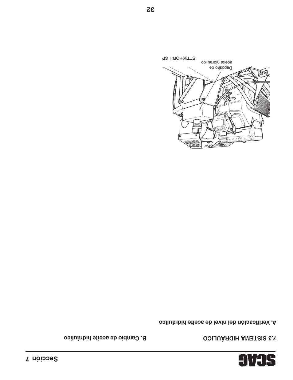 Sección 7 32 | Scag Power Equipment STT61V-31EFI-SS User Manual | Page 78 / 113