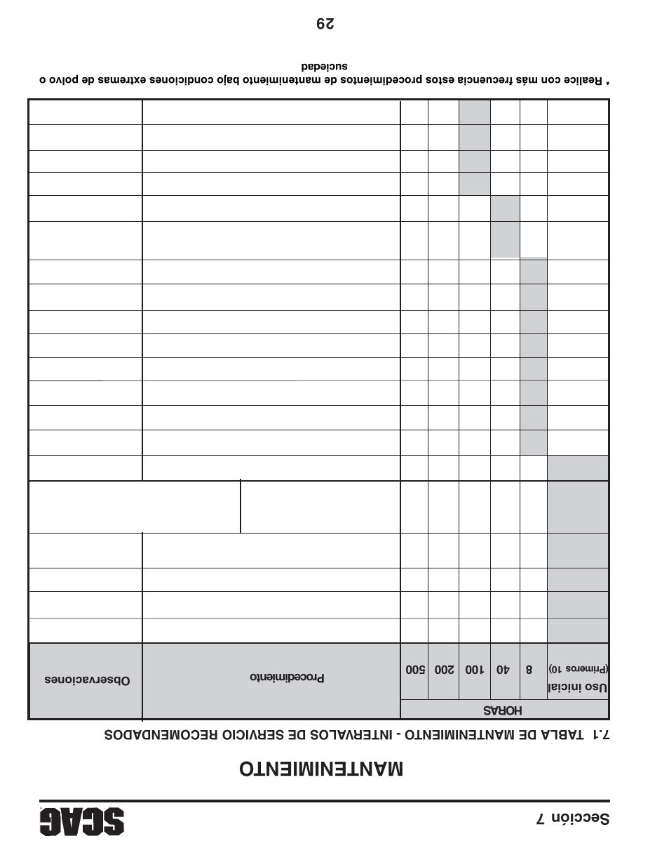 Mantenimiento, Sección 7 29 | Scag Power Equipment STT61V-31EFI-SS User Manual | Page 81 / 113