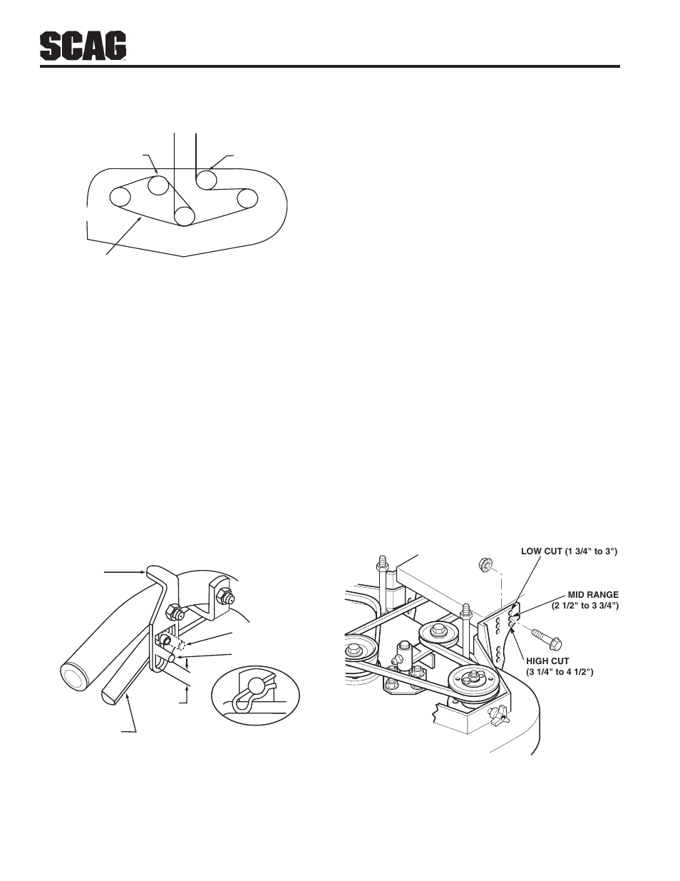 Cutter deck adjustments, Transmission drive belt, Drive control adjustments | Cutter deck belt adjustments (cont'd) | Scag Power Equipment SW User Manual | Page 14 / 70