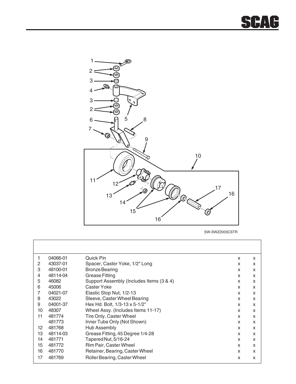 25 caster assembly | Scag Power Equipment SW User Manual | Page 29 / 70