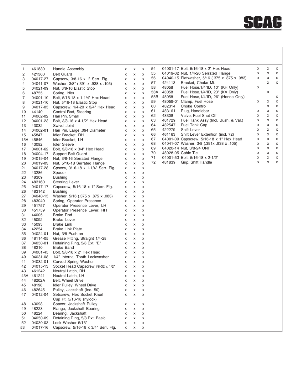 Handle assembly | Scag Power Equipment SW User Manual | Page 39 / 70