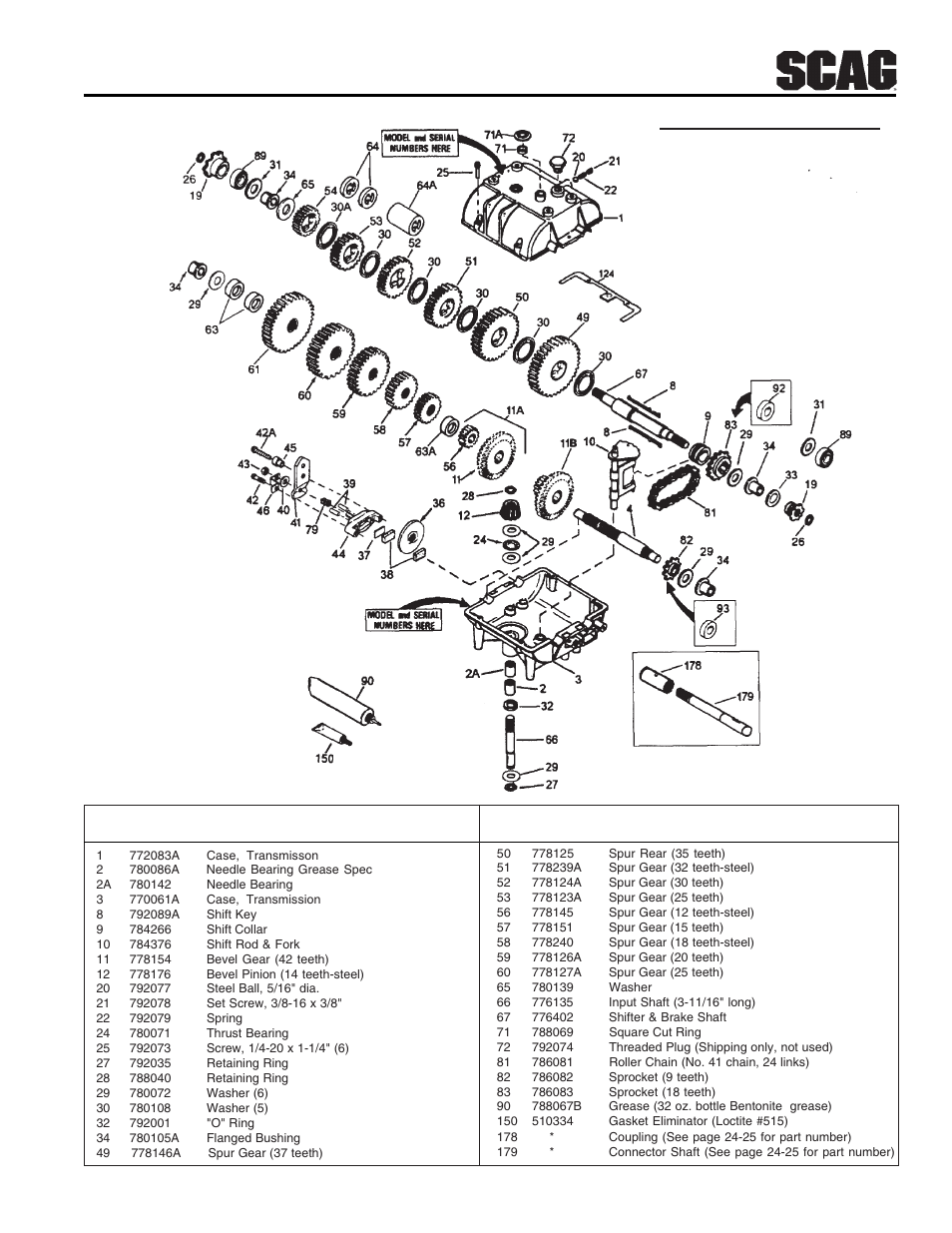 Scag Power Equipment SW User Manual | Page 41 / 70