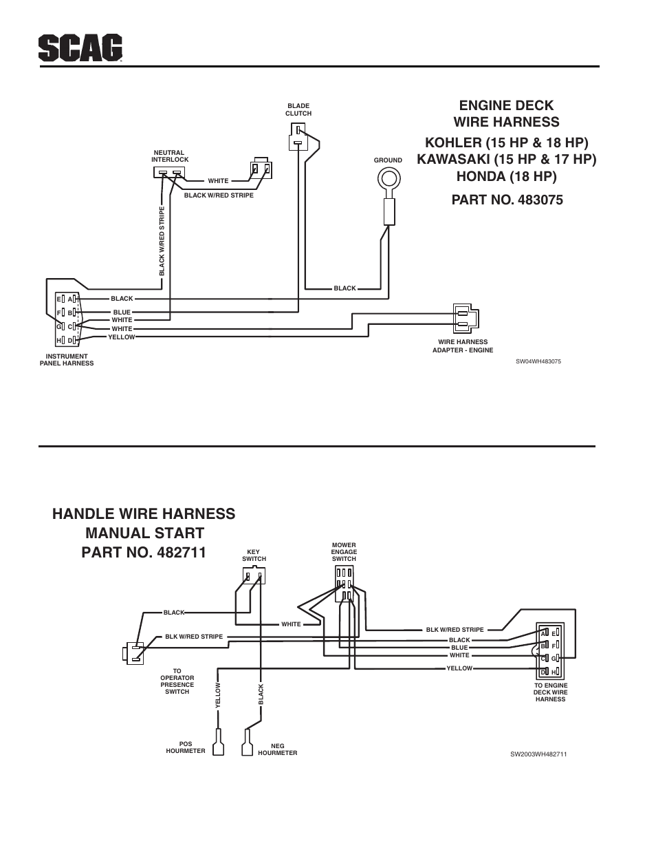 Scag Power Equipment SW User Manual | Page 42 / 70