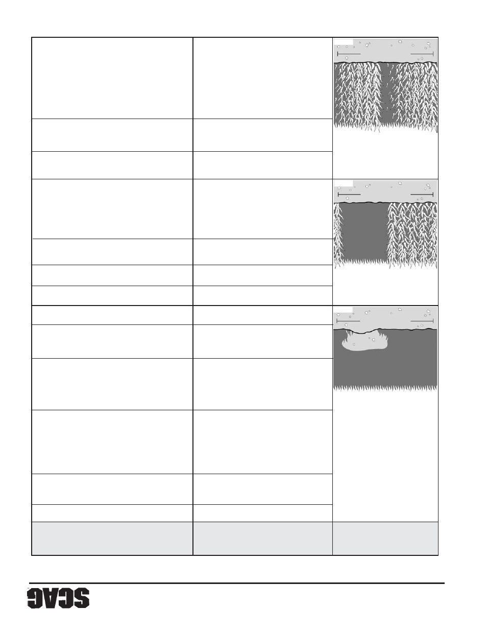 Scag Power Equipment SW User Manual | Page 50 / 70