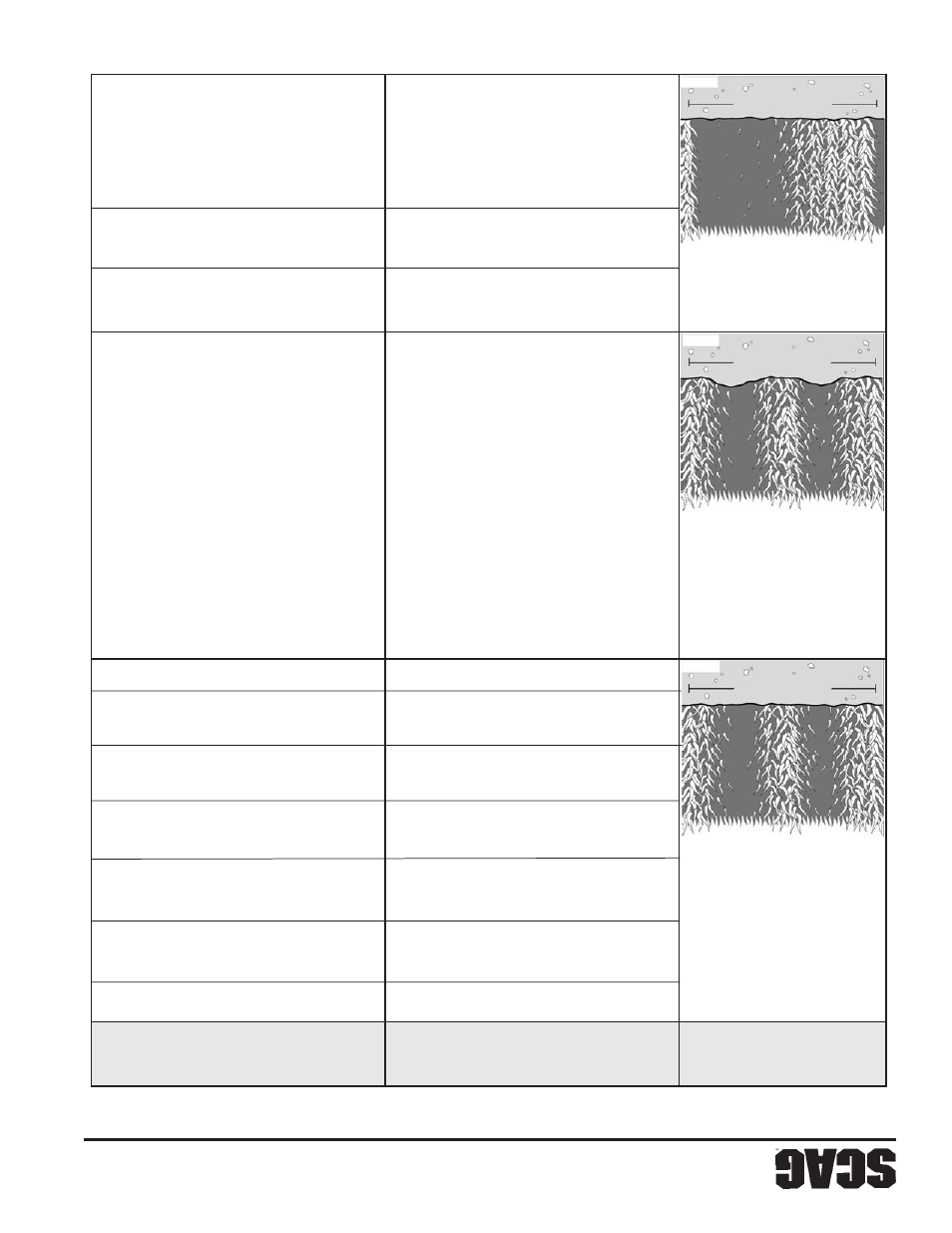 Scag Power Equipment SW User Manual | Page 51 / 70