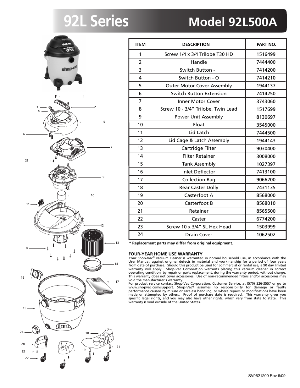 Shop-Vac vacuum cleaner 92L500A User Manual | 1 page