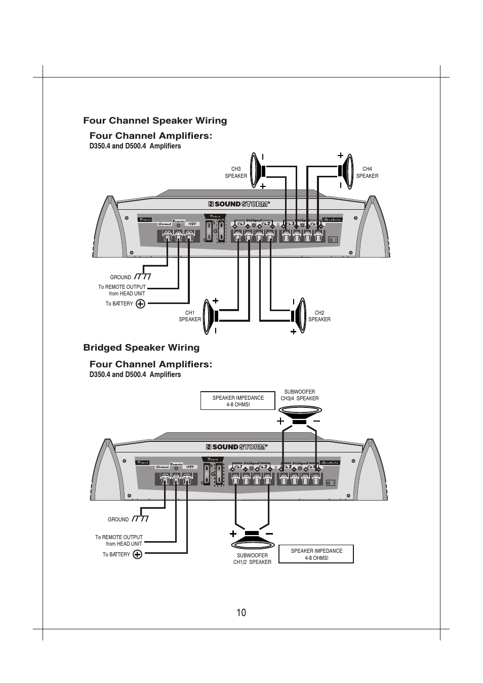 Вк 10, Four channel amplifiers | Sound Storm Laboratories Sound Storm Stretch Daddy D350.4 User Manual | Page 10 / 13