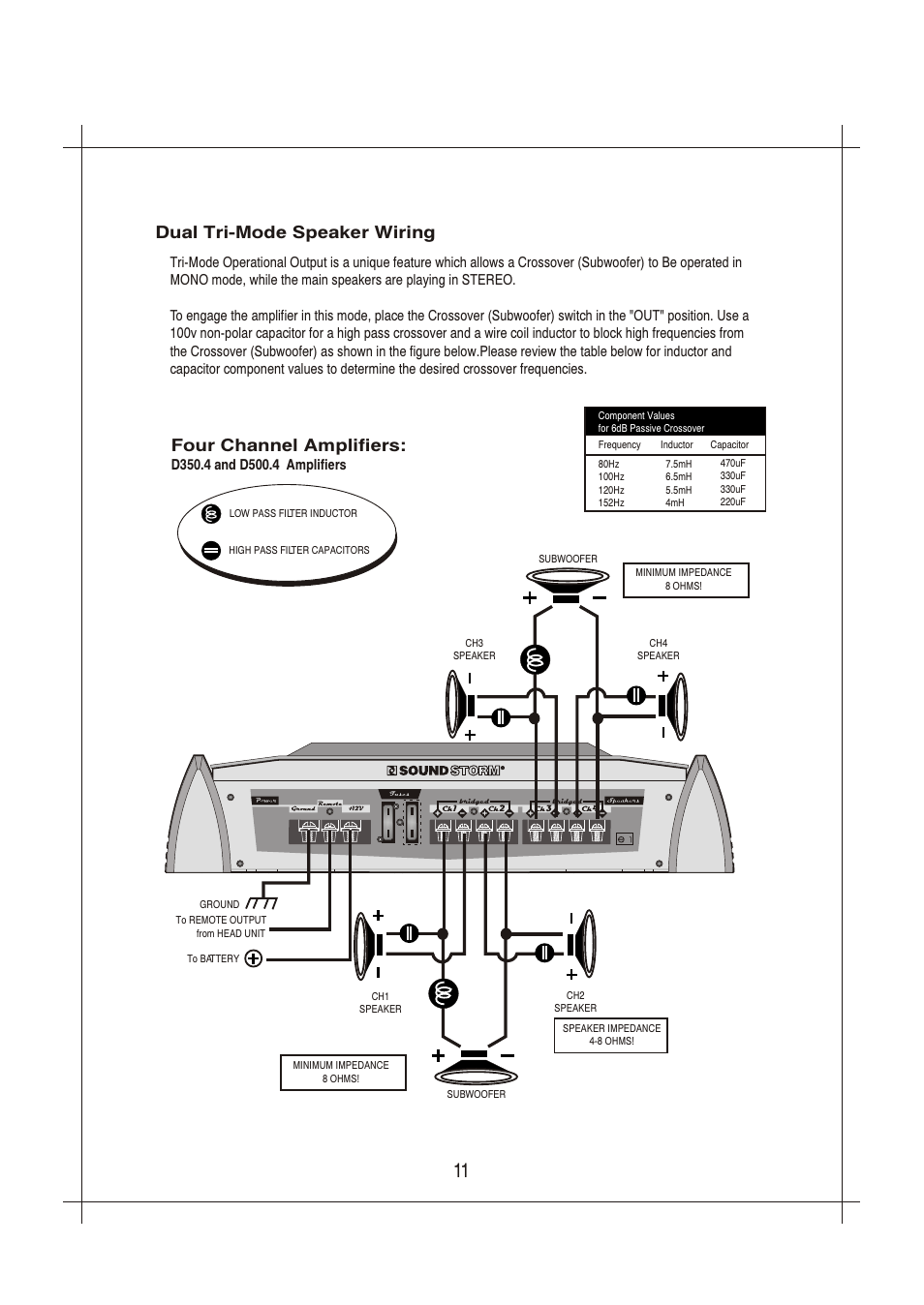 Вк 11, Dual tri-mode speaker wiring, Four channel amplifiers | Sound Storm Laboratories Sound Storm Stretch Daddy D350.4 User Manual | Page 11 / 13