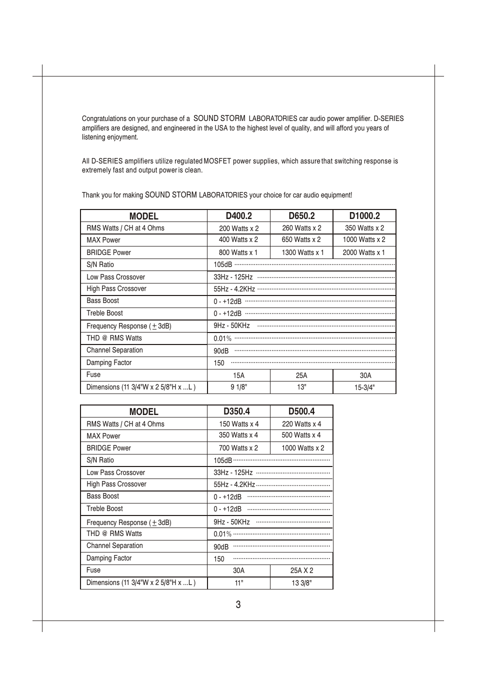 Вк 3, Model | Sound Storm Laboratories Sound Storm Stretch Daddy D350.4 User Manual | Page 3 / 13