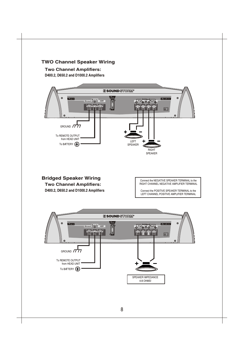 Вк 8, Two channel speaker wiring bridged speaker wiring, Two channel amplifiers | Sound Storm Laboratories Sound Storm Stretch Daddy D350.4 User Manual | Page 8 / 13