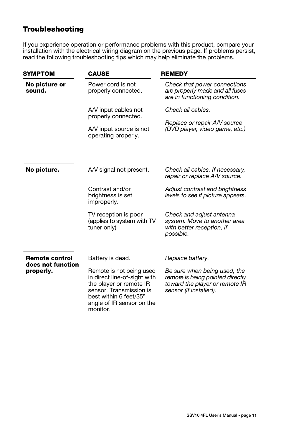 Sound Storm Laboratories SSV10.4FL User Manual | Page 11 / 12