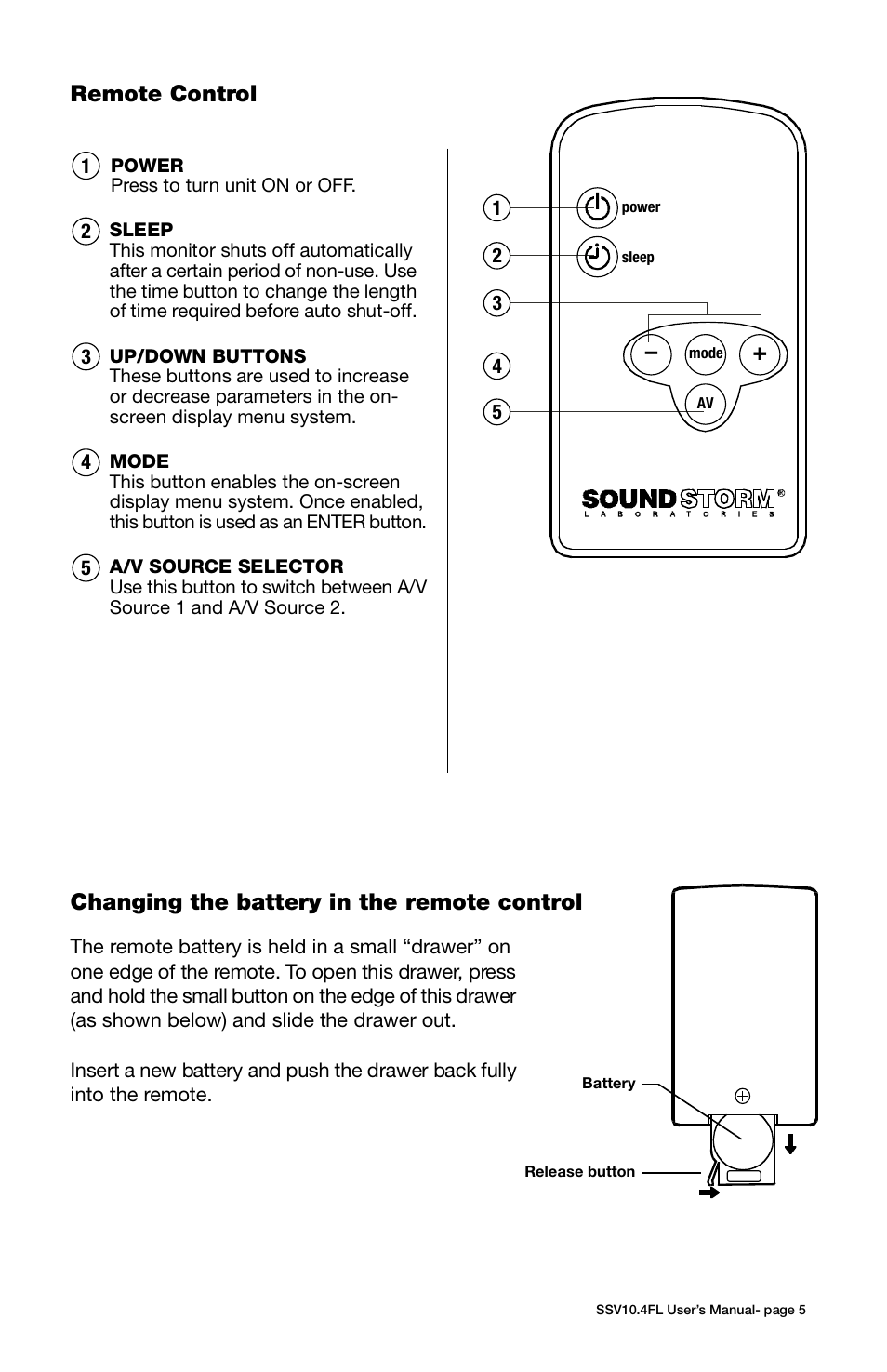 Sound Storm Laboratories SSV10.4FL User Manual | Page 5 / 12