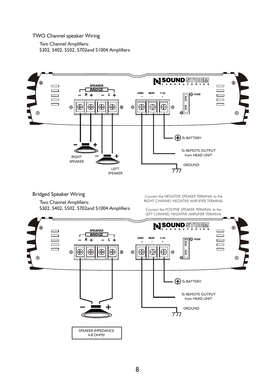 Two channel speaker wiring bridged speaker wiring | Sound Storm Laboratories Amplifiers User Manual | Page 8 / 13
