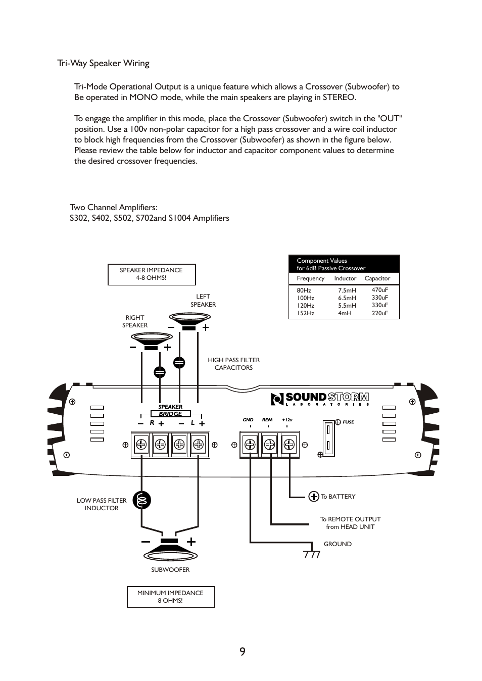 Tri-way speaker wiring | Sound Storm Laboratories Amplifiers User Manual | Page 9 / 13