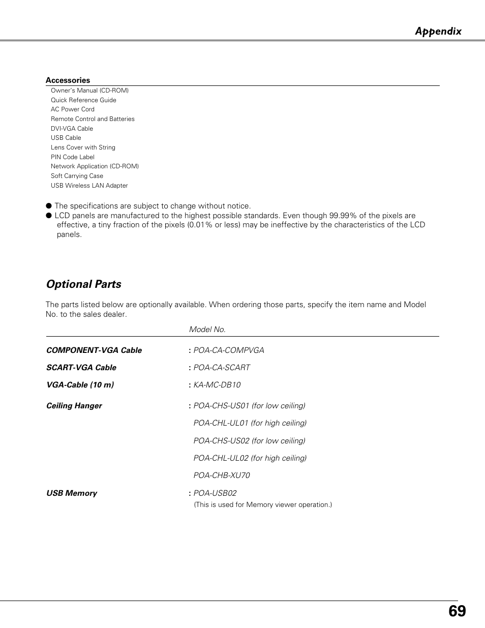 Optional parts, Appendix | Sound Storm Laboratories PLC-XU84 User Manual | Page 69 / 73
