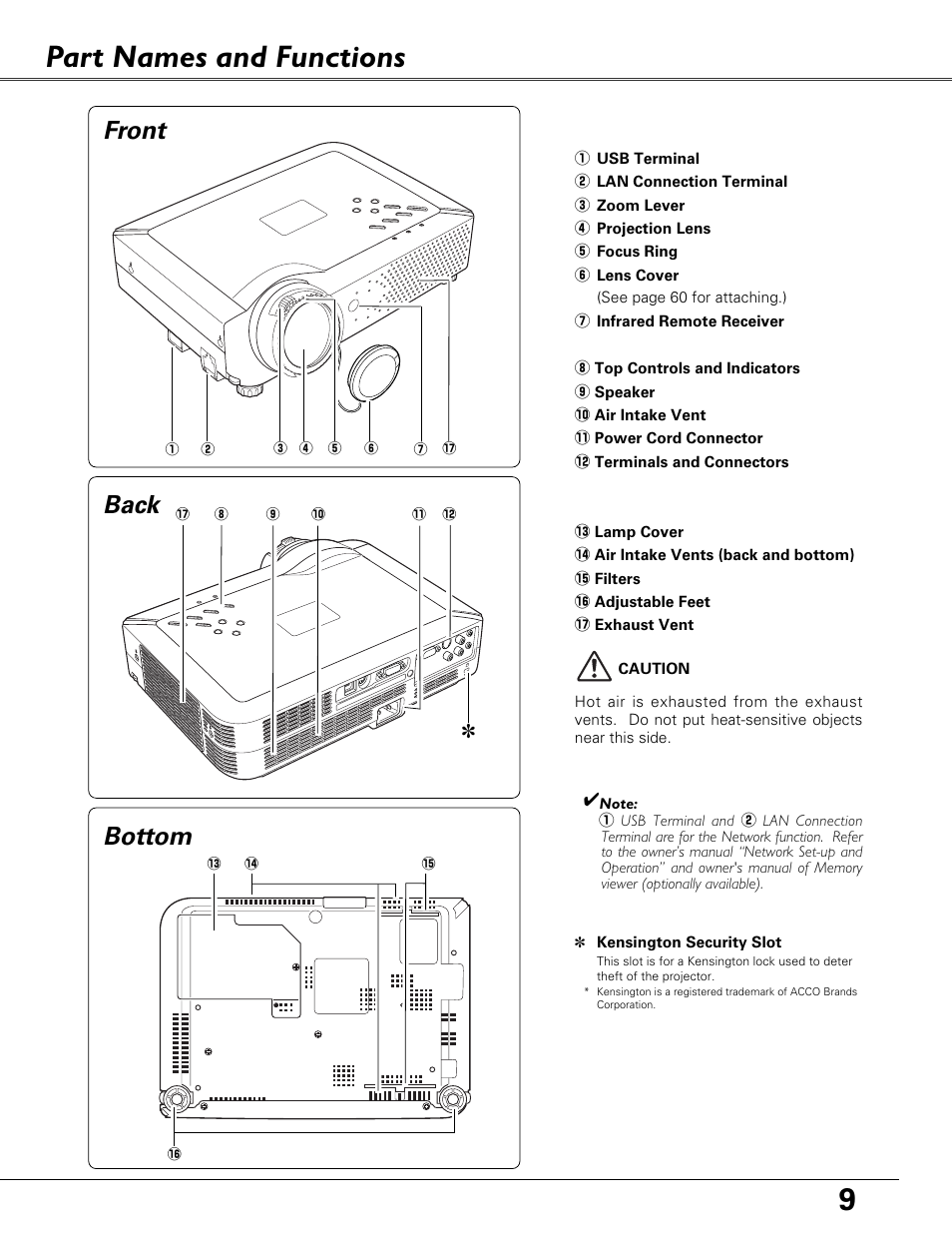 Part names and functions, Front, Back | Bottom, Bottom back | Sound Storm Laboratories PLC-XU84 User Manual | Page 9 / 73