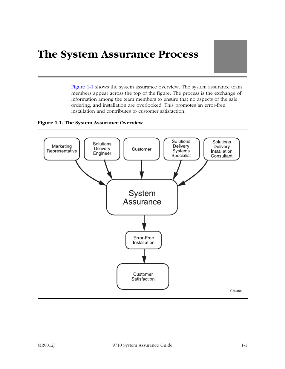 The system assurance process, The system assurance process -1, Figure 1-1. the system assurance overview -1 | Chapter 1 | StorageTek 9710 User Manual | Page 19 / 86